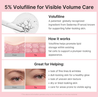 VELARA PDRN Collagen Volume Renewal Balm